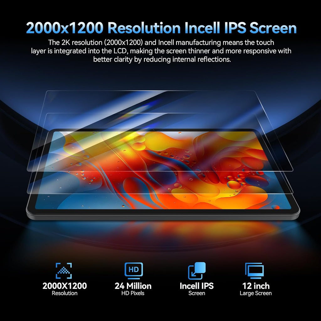 Android 15 Tablet 2026 Últimas tabletas grandes 2K de 12 pulgadas,...