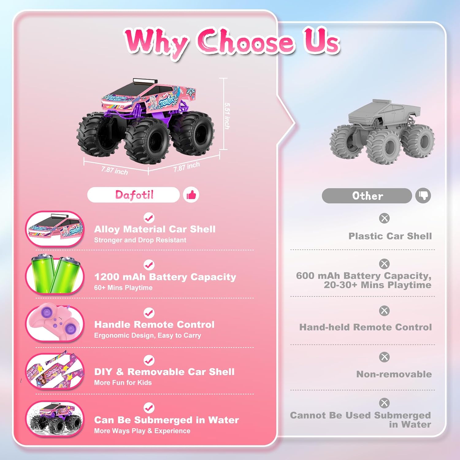 Coche de control remoto para niñas, juguetes de camión monstruo ros...