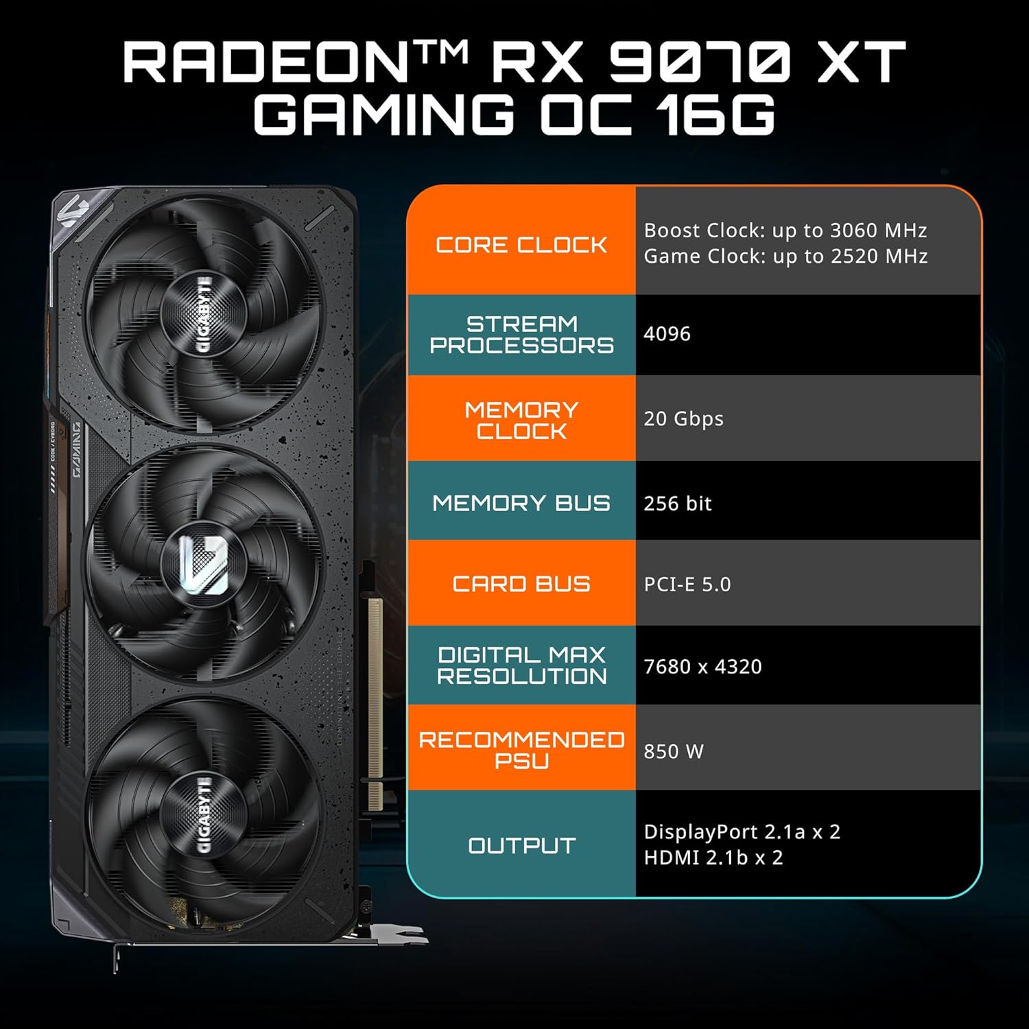 GIGABYTE Radeon RX 9070 XT Gaming OC 16G, tarjeta gráfica, PCIe 5.0...