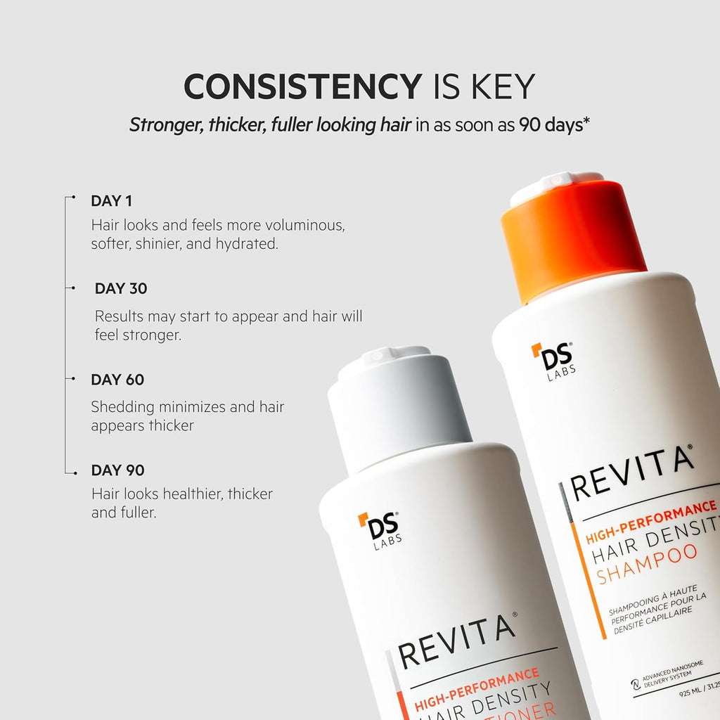 DS Labs Revita Kit de Champú y Acondicionador, 925 mL - Sistema de...