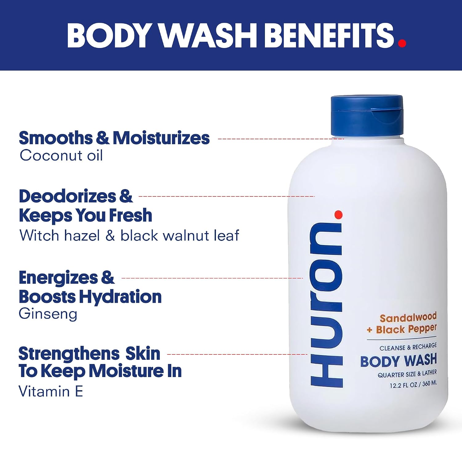 Kit de ducha Huron - Champú, acondicionador y gel de baño para homb...