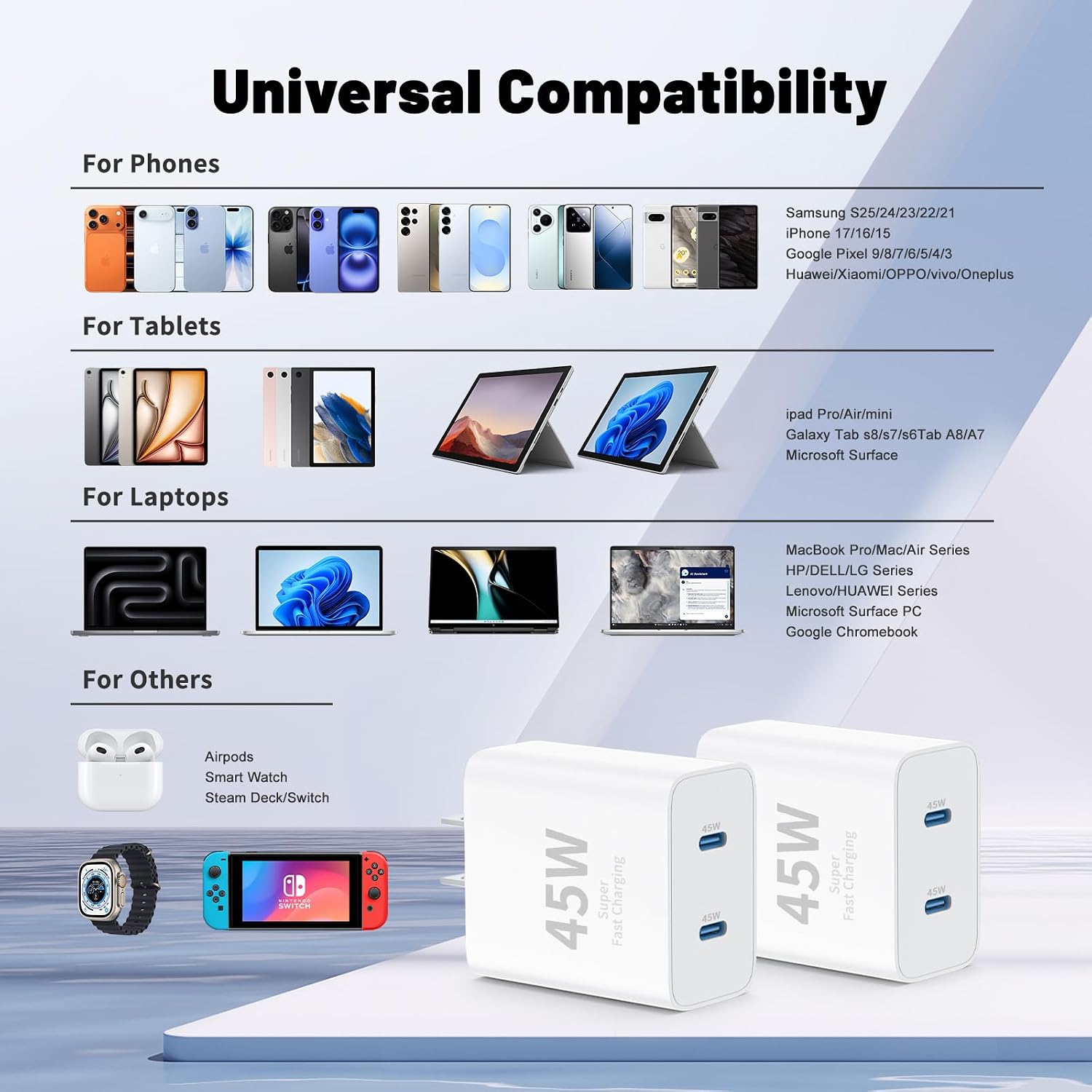 QZIIW Cargador para iPhone 17, 16, 15 Pro Max, carga rápida, 45 W,...