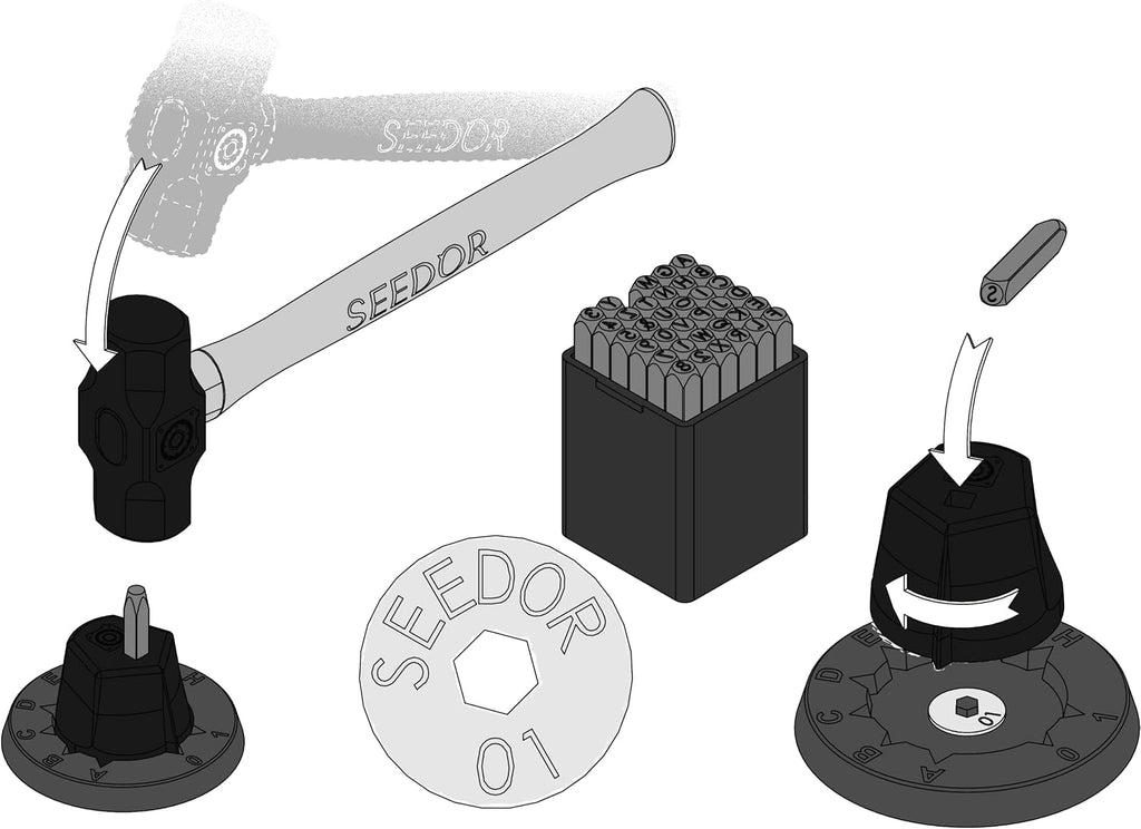 SEEDOR Kit de inicio seguro \u2013 Billetera de acero Bitcoin, copi...