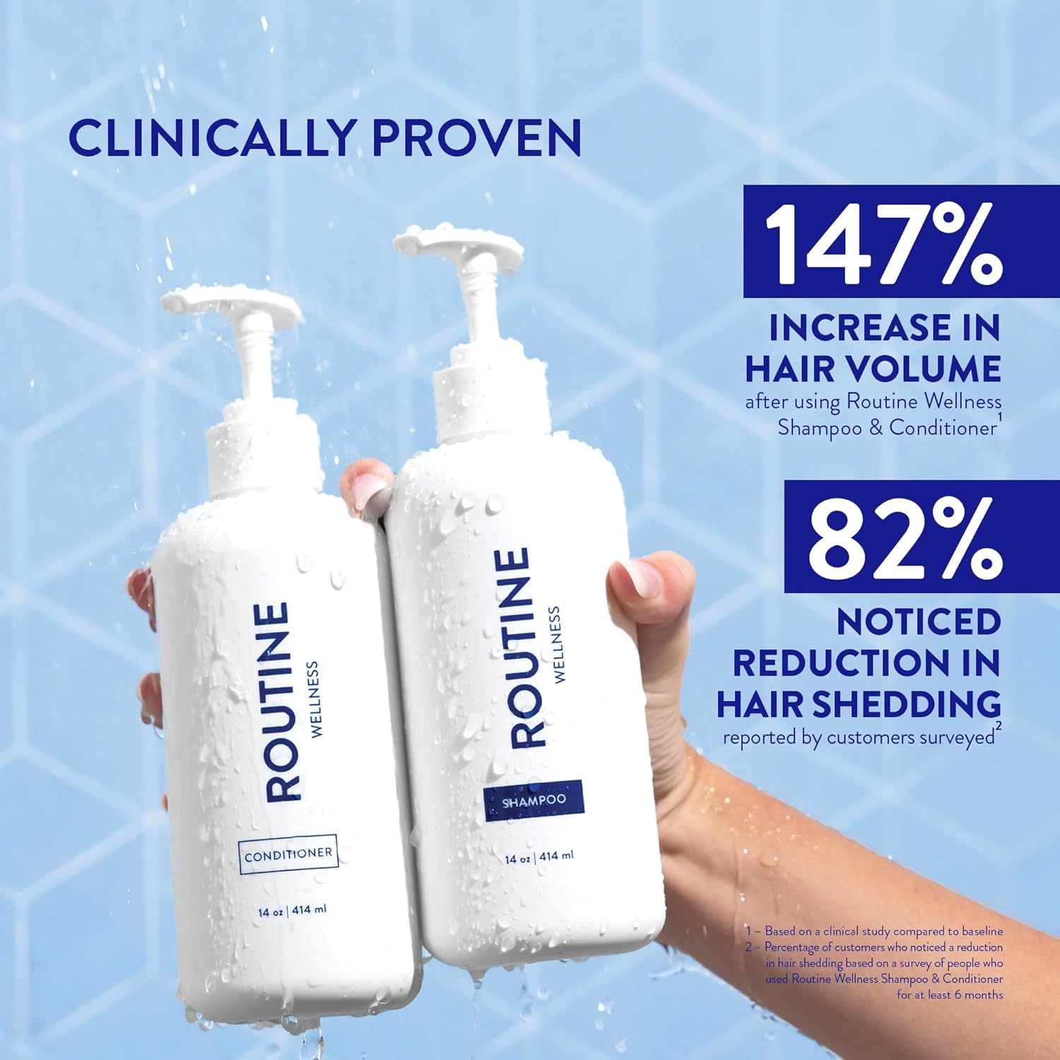 Routine Wellness - Juego de champú y acondicionador para cabello má...