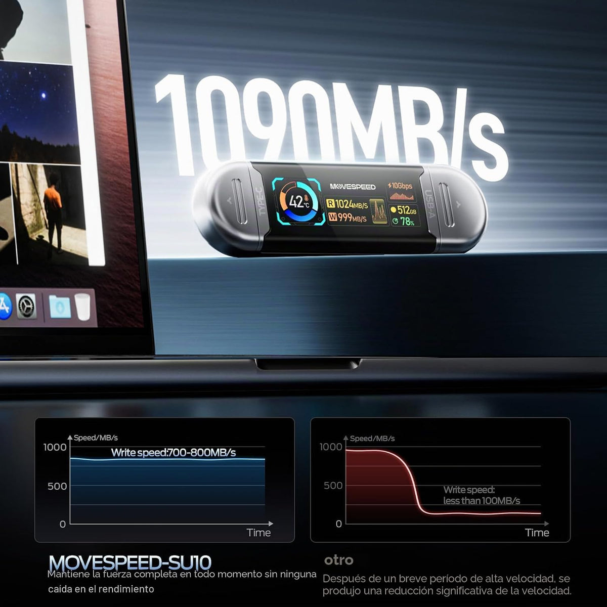 MOVE SPEED Unidad USB de 512 GB con pantalla inteligente 1090 MB\/s...