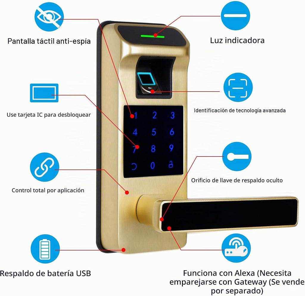Harfo Cerradura de Puerta con Huella Dactilar, Cerradura sin Llave...