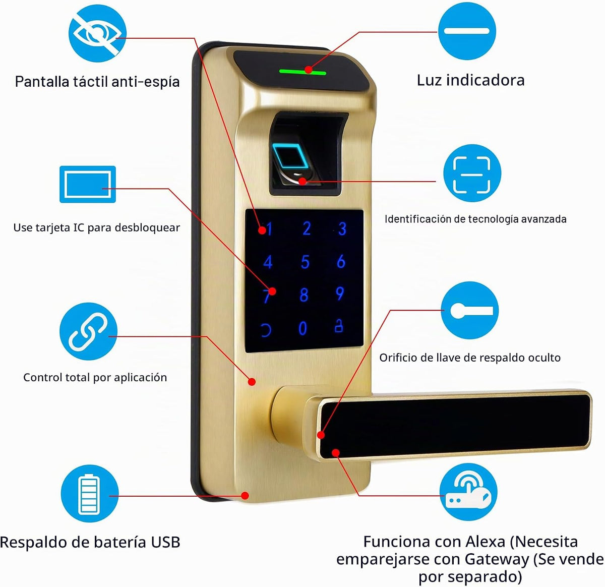 Harfo Cerradura de Puerta con Huella Dactilar, Cerradura sin Llave...