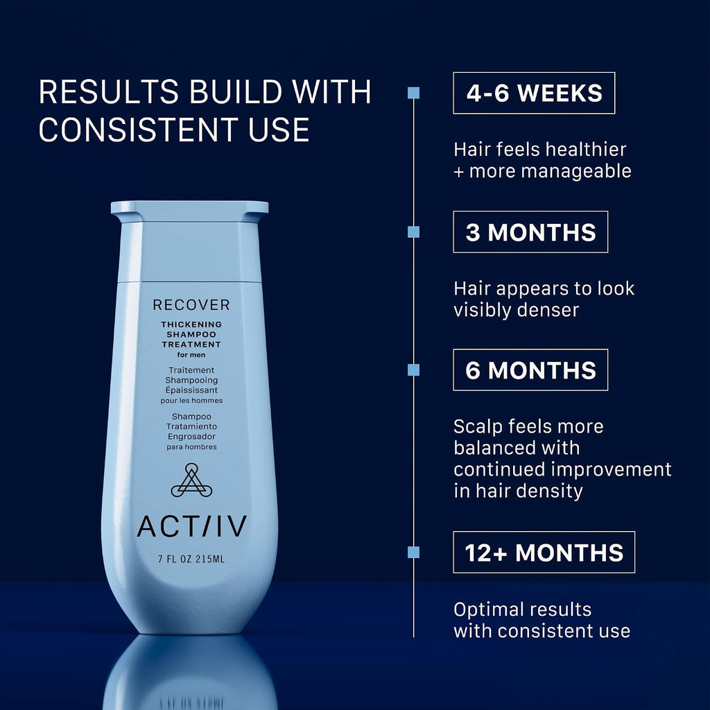 ACTIIV Recover - Tratamiento de champú engrosante para hombres | Ap...