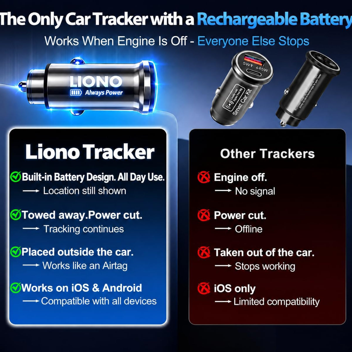 2027 Air Tracker Tag para vehículos, localizador de automóviles iOS...