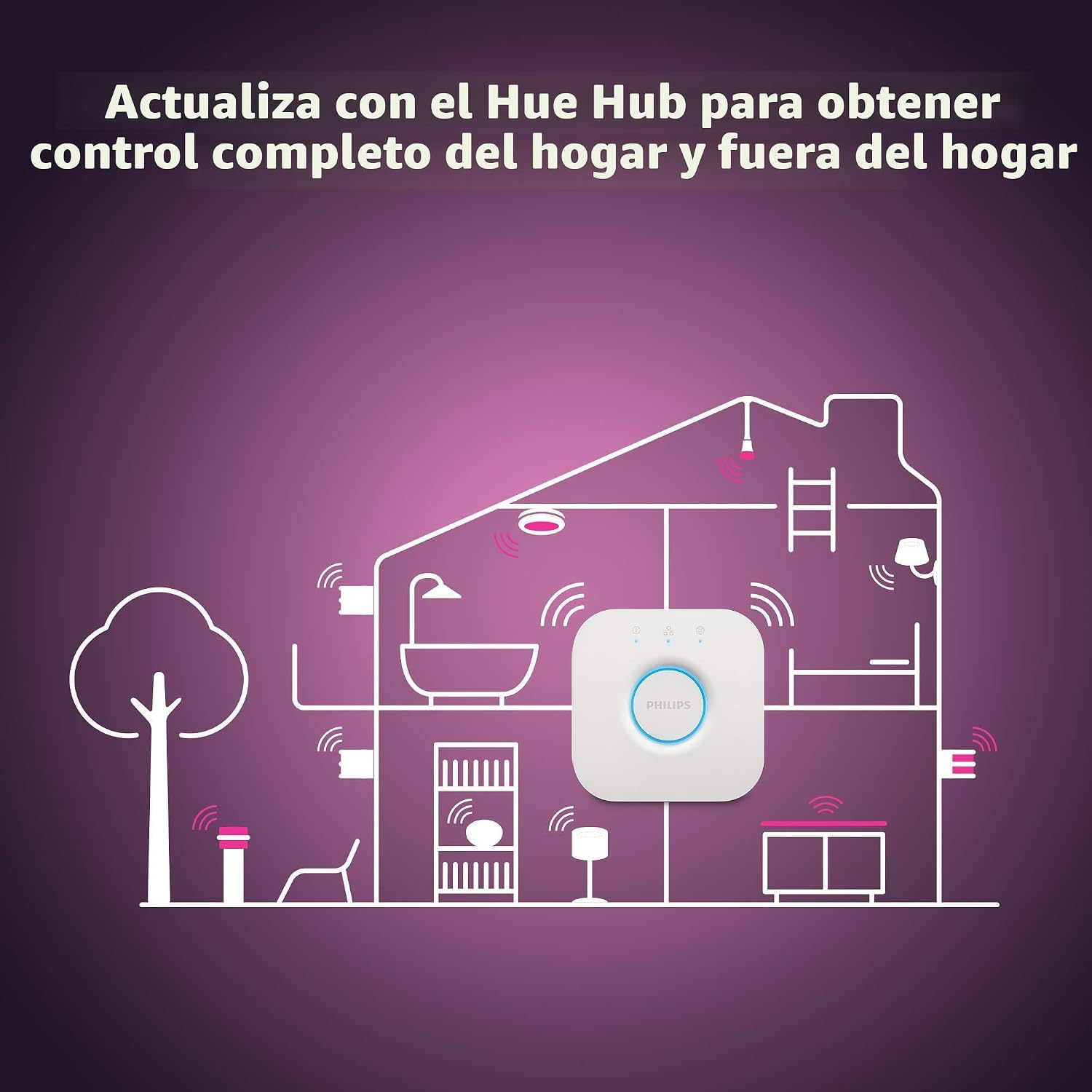 Philips Hue - Bombilla LED inteligente A19 de 60 W, luz ambiente bl...