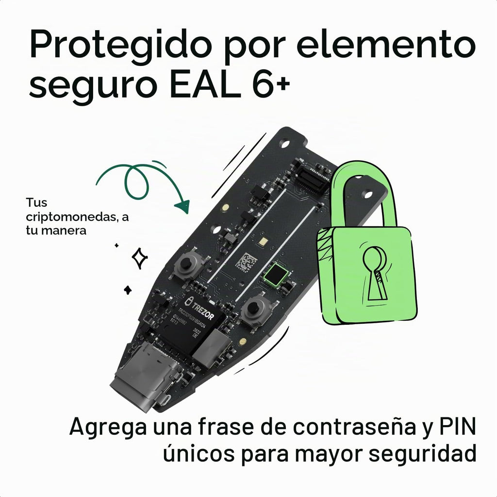 Trezor Safe 3 - Cartera de hardware criptográfico protegido con fra...