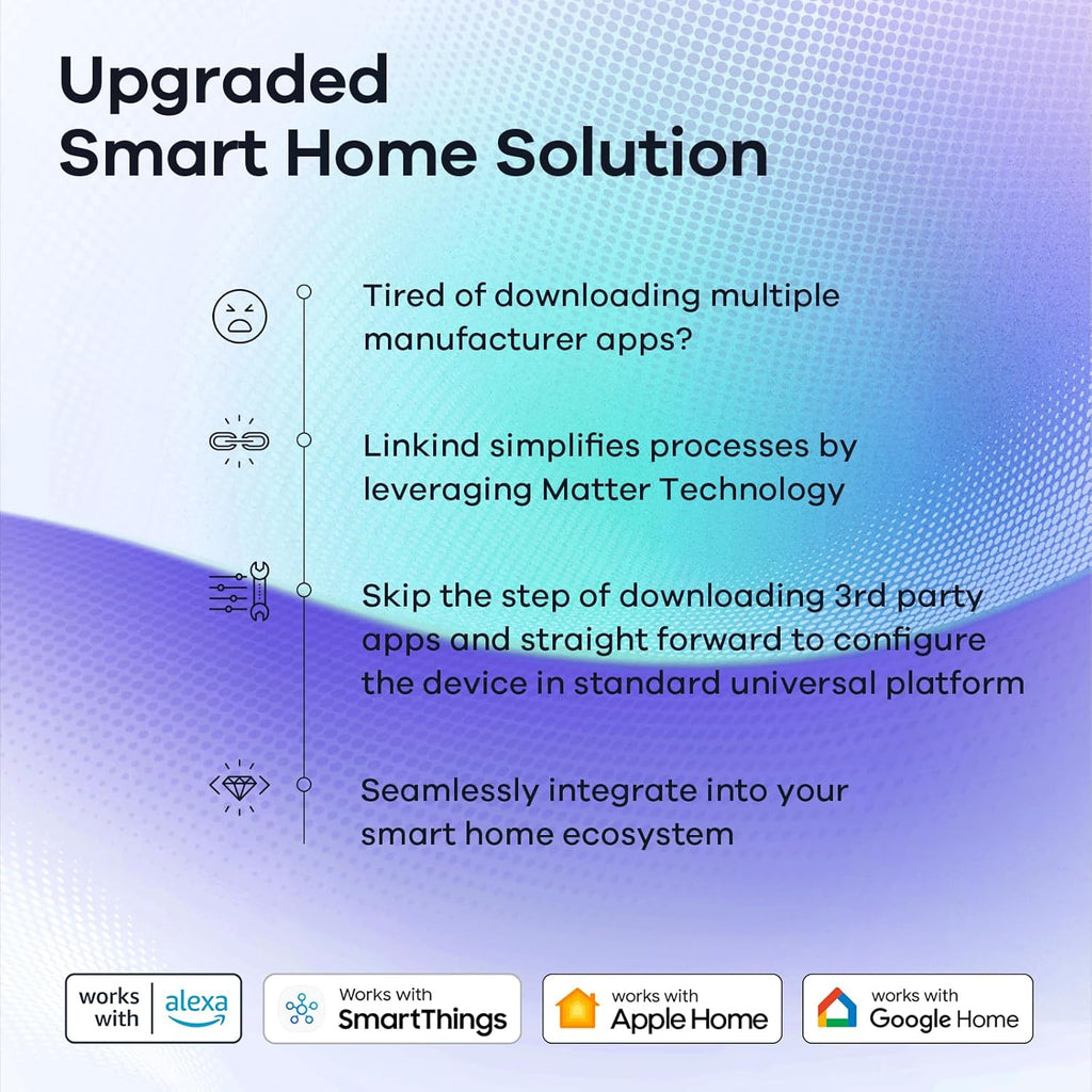 Linkind Matter - Bombilla inteligente que funciona con Alexa\/Apple...