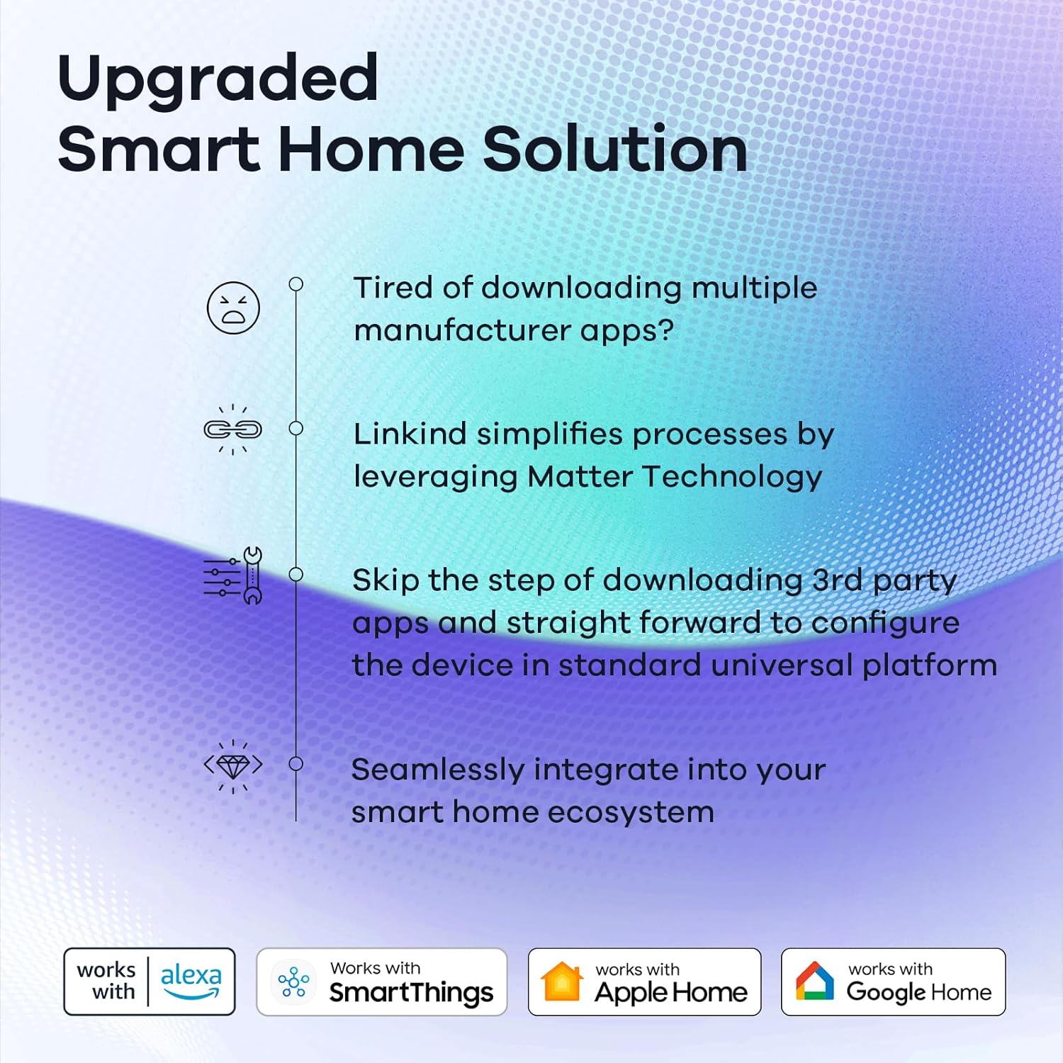 Linkind Matter - Bombilla inteligente que funciona con Alexa\/Apple...