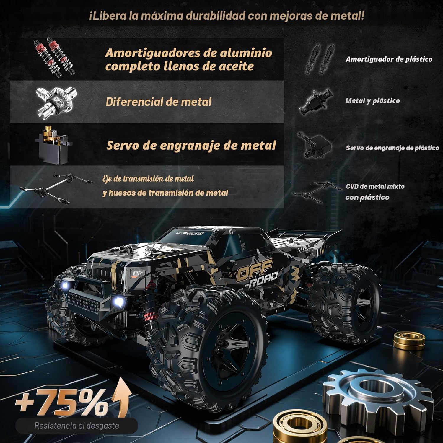 DEERC 9309E - Coches RC todoterreno rápidos para adultos 40KPH, cam...