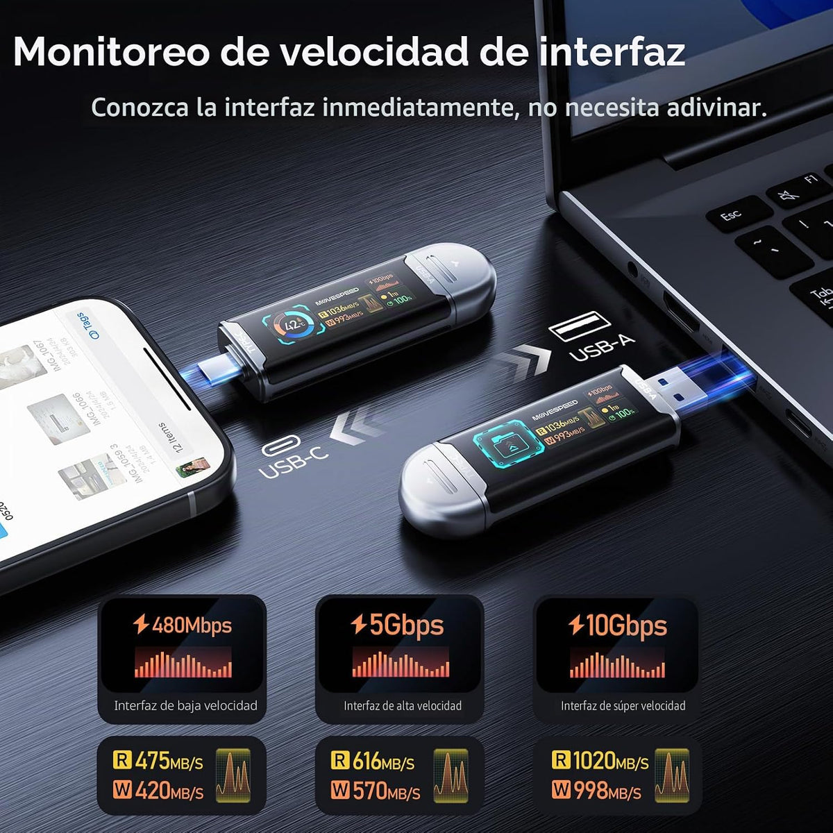 MOVE SPEED Unidades de estado sólido de 1TB con pantalla inteligent...