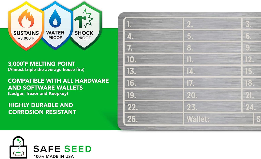Safe Seed Billetera de metal Edición Titanio 12-25 Word Recovery Pa...