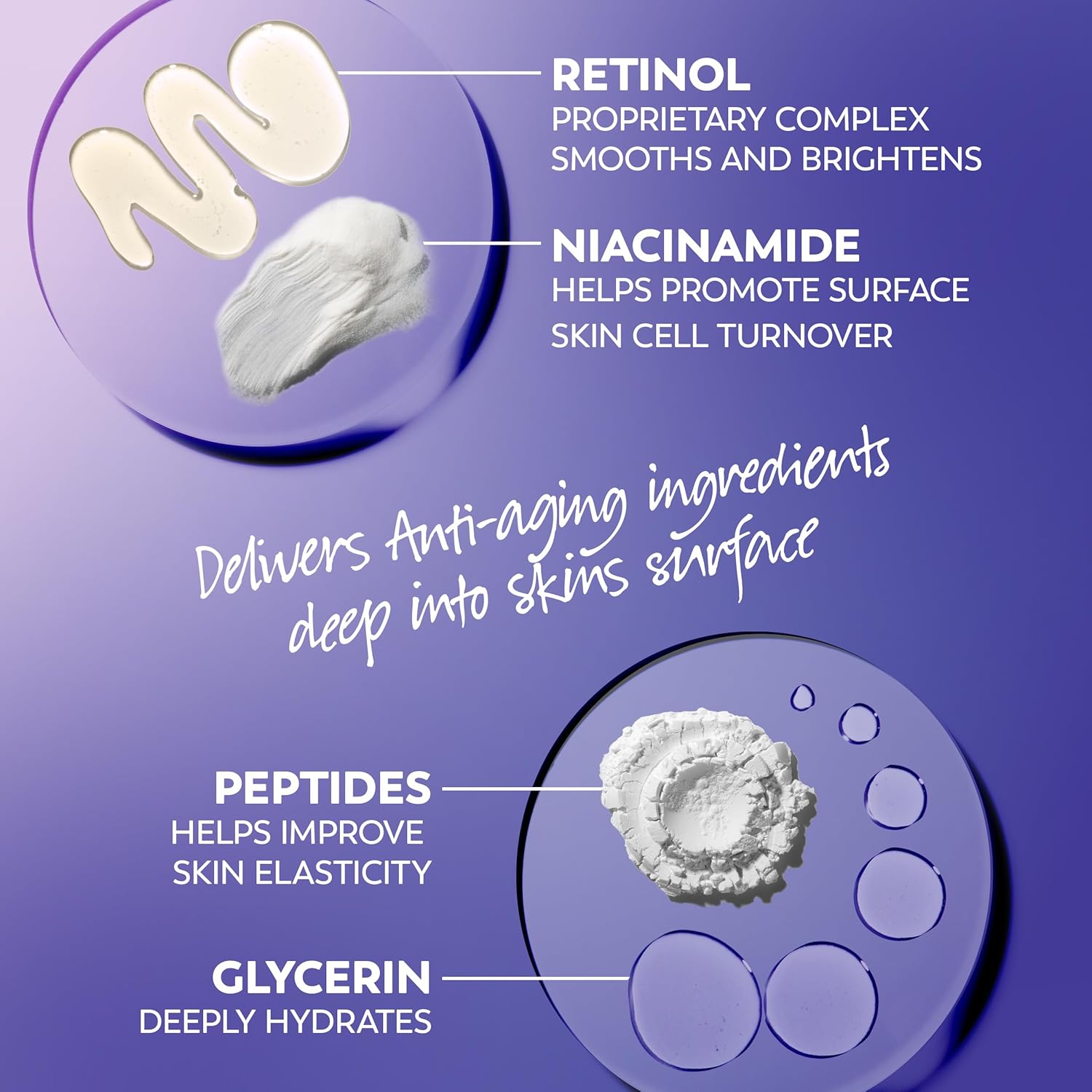 Olay Retinol 24 Hidratante facial, crema de noche antienvejecimient...