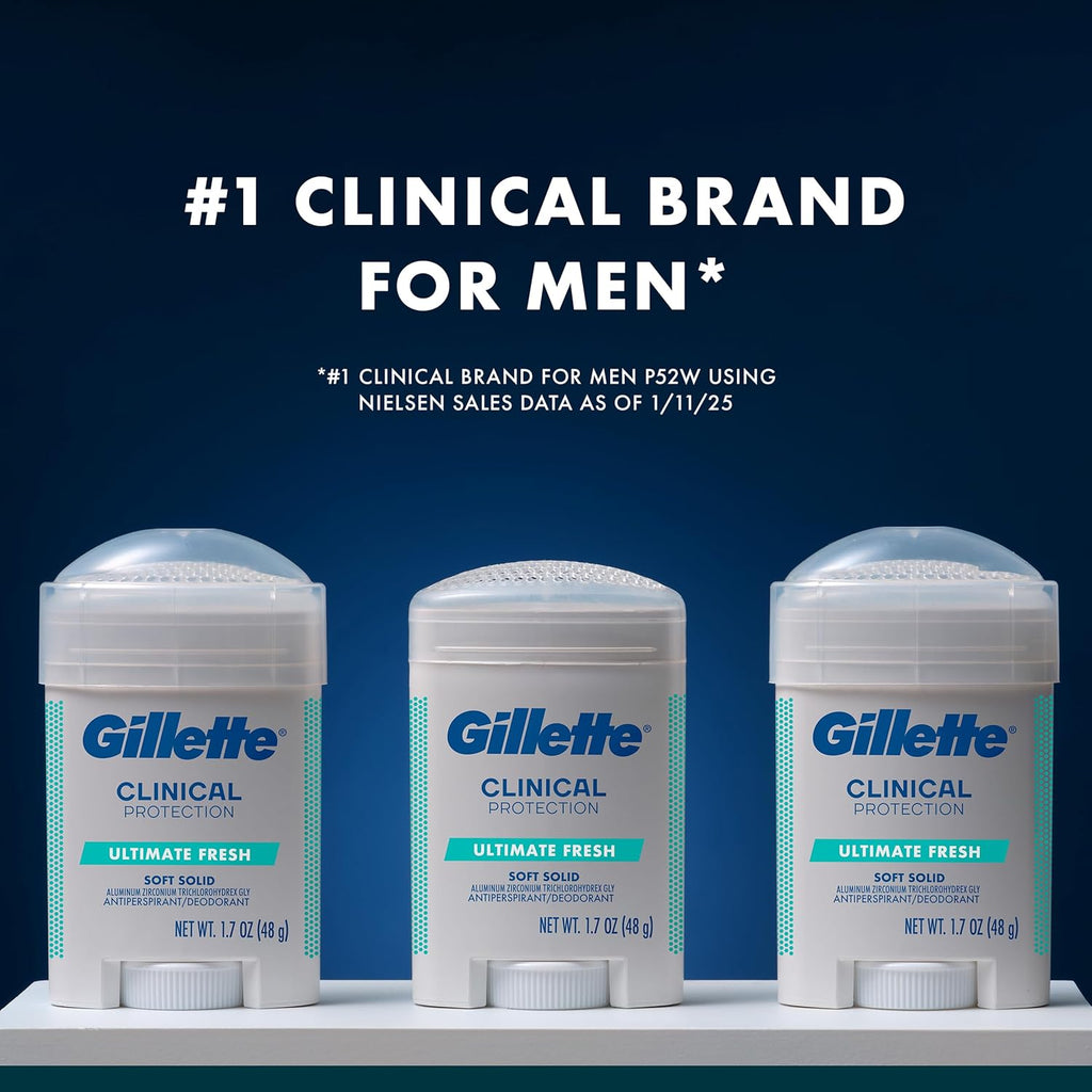 Gillette Antitranspirante clínico y desodorante para hombres, prote...