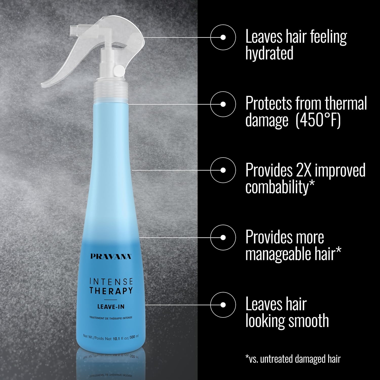 PRAVANA Intense Therapy - Acondicionador sin enjuague y desenredant...