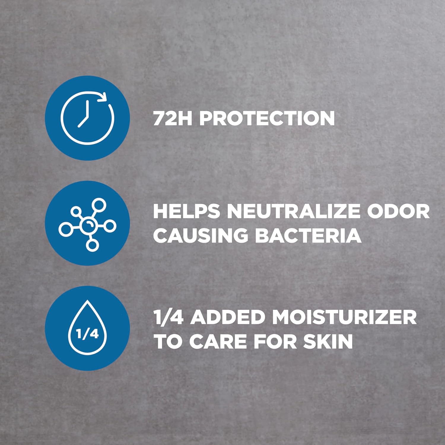 Dove Men+Care Desodorante antitranspirante Dry Spray Clean Comfort...