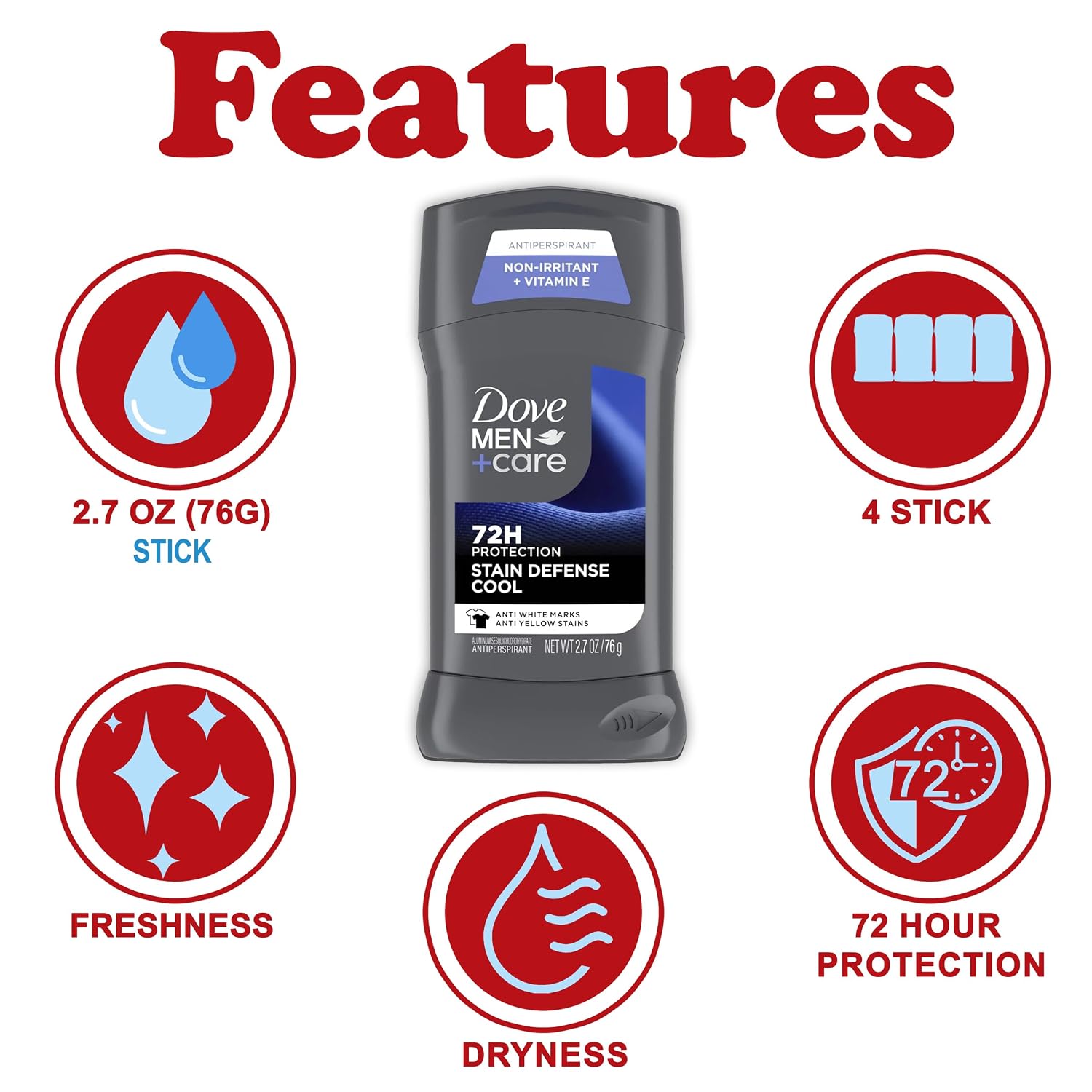 DOVE MEN + CARE Palo de desodorante 4 unidades Defensa contra manch...