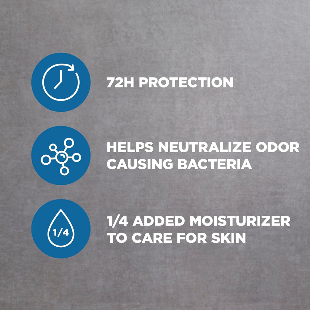 Dove Men+Care - Desodorante antitranspirante Clean Comfort, paquete...