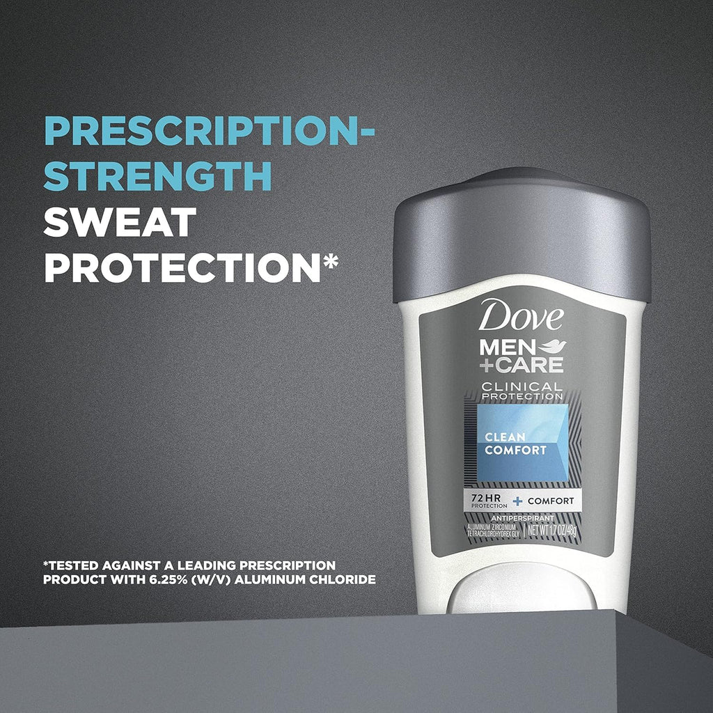 Dove Men + Care Clinical Protection Desodorante antitranspirante So...