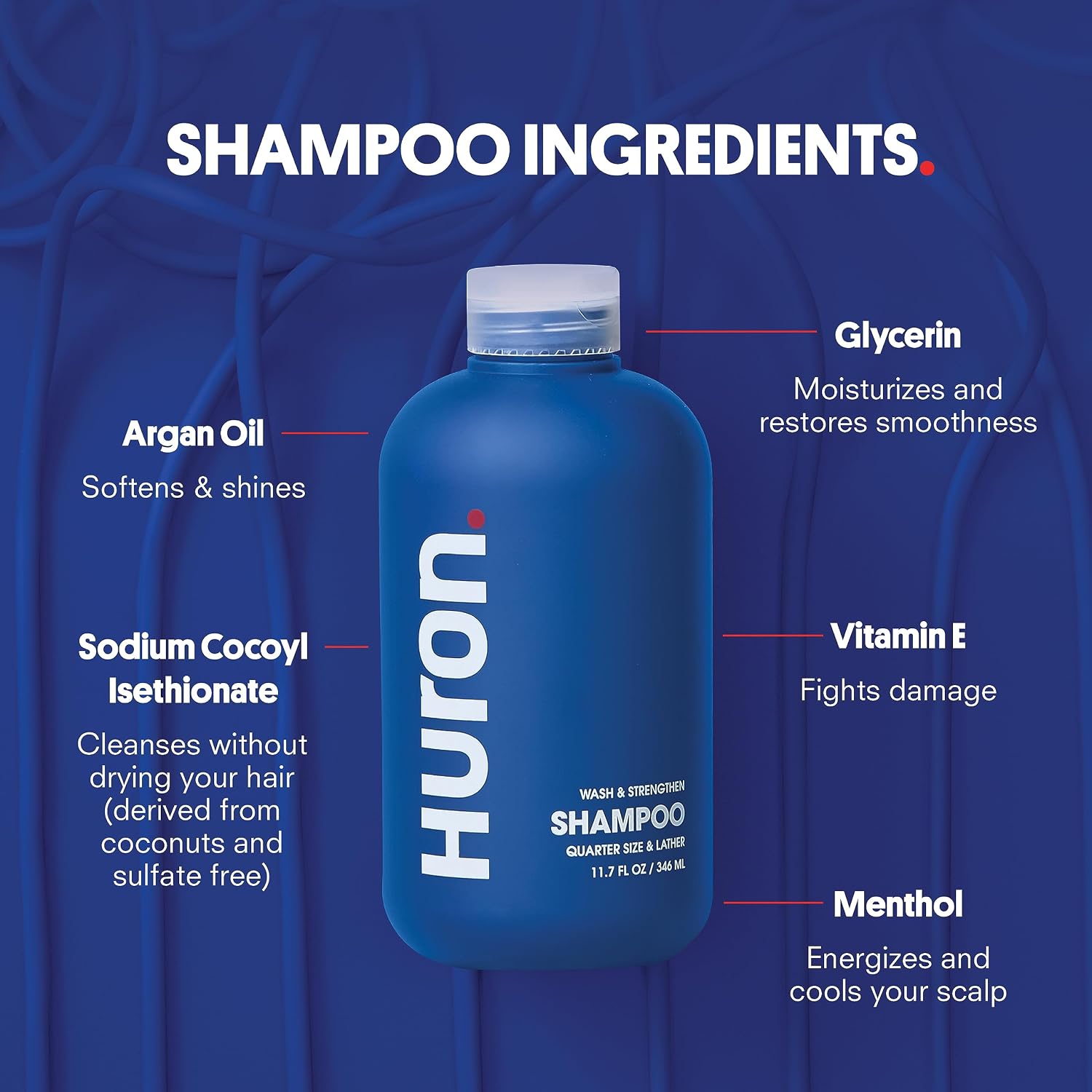 Huron Hair Duo | Juego de champú y acondicionador nutritivo para ho...