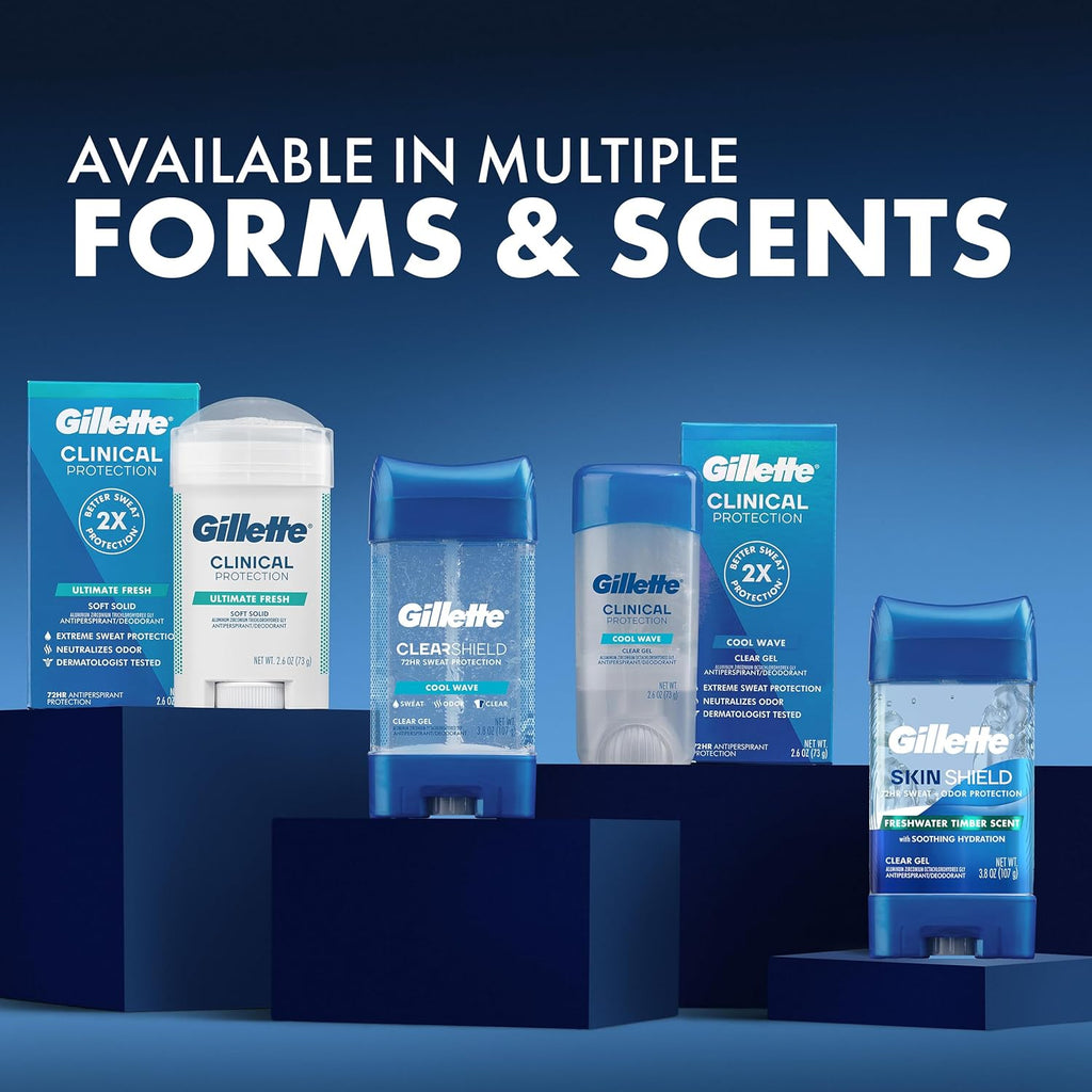 Gillette Antitranspirante clínico y desodorante para hombres, prote...