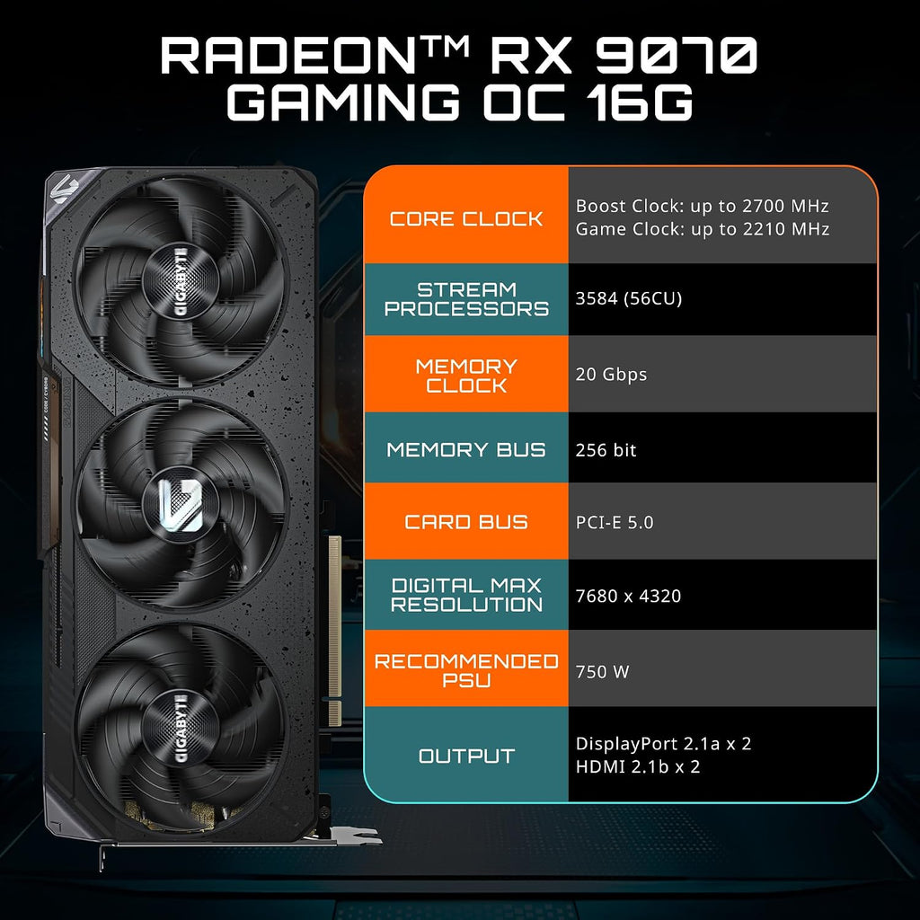 GIGABYTE Radeon RX 9070 Gaming OC 16G tarjeta gráfica, PCIe 5.0, 16...