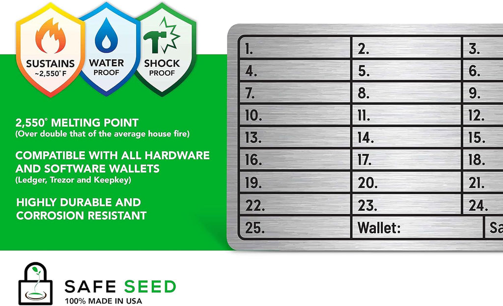 Safe Seed Cartera de metal Edición Titanio 12-25 Word Recovery Pass...