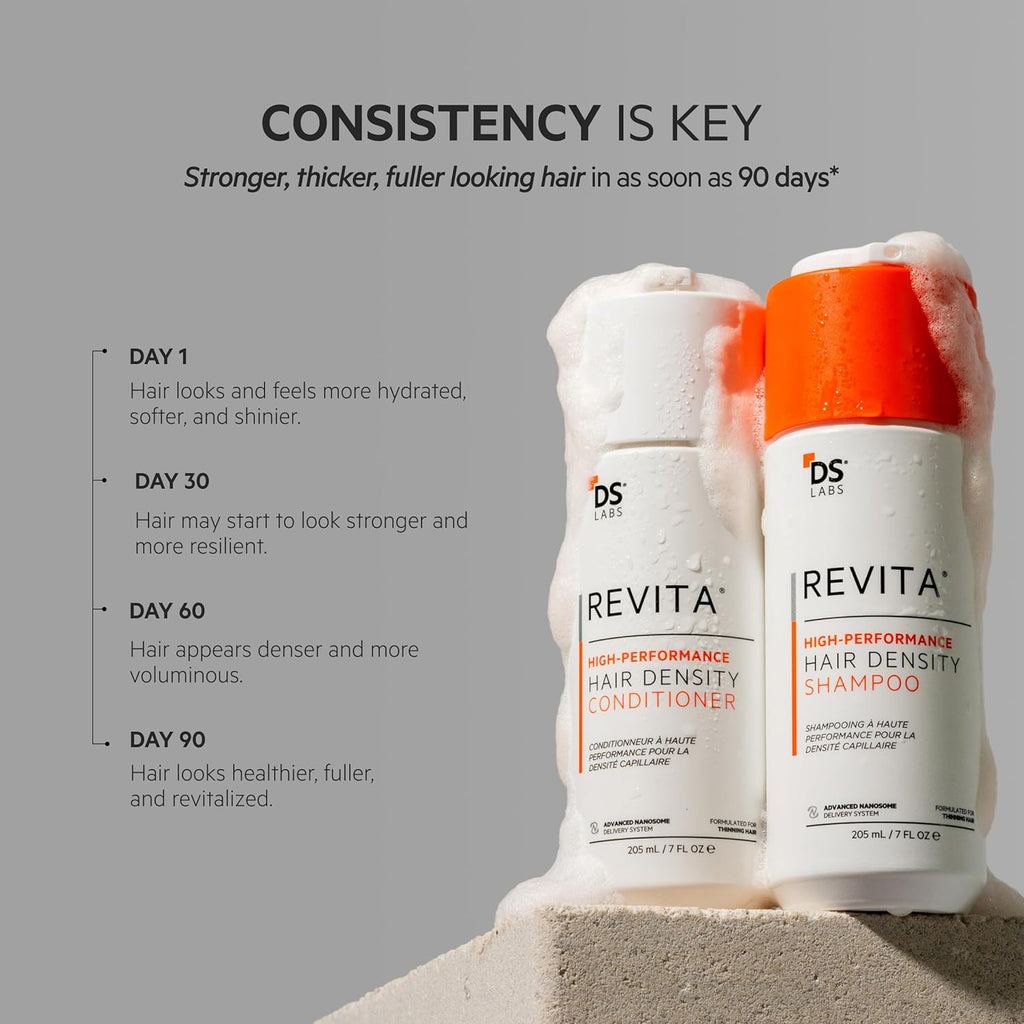 DS Labs - Kit de champú y acondicionador Revita para hombres y muje...