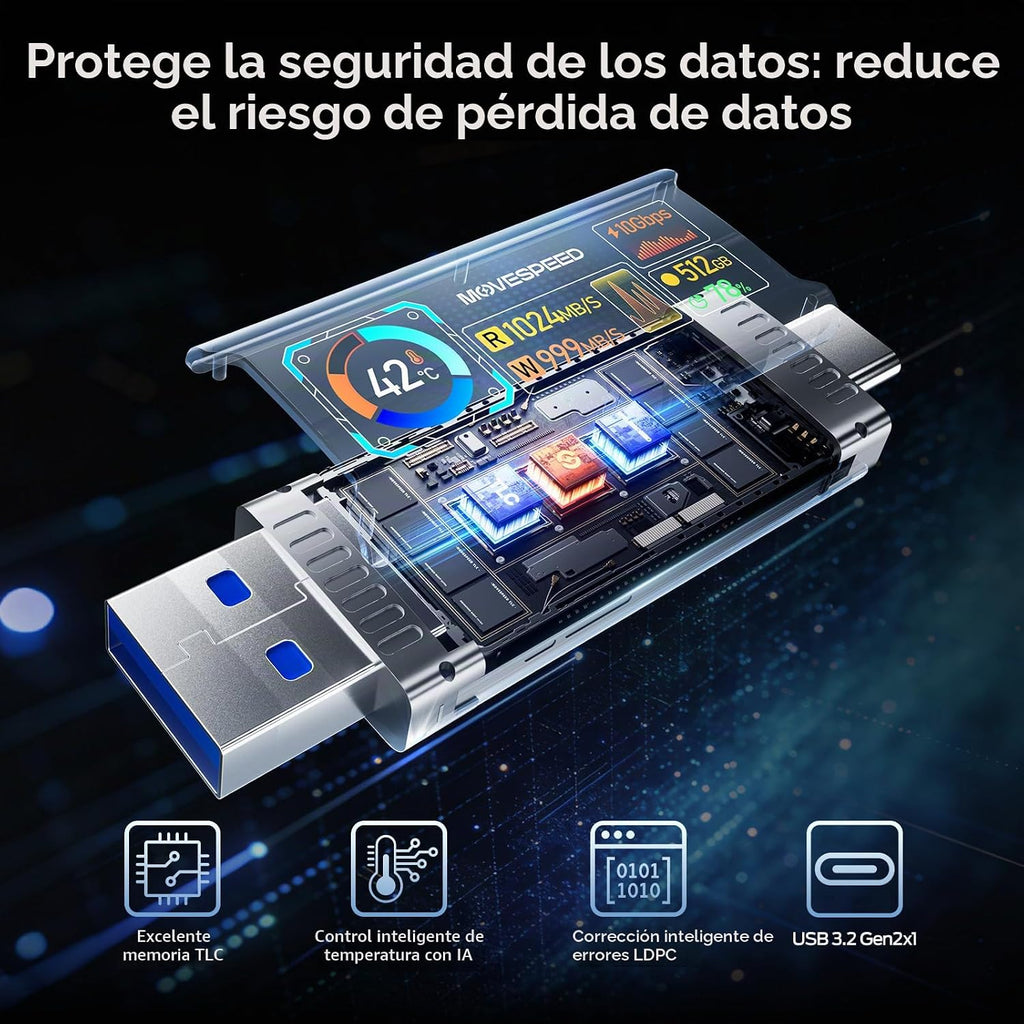 MOVE SPEED Unidad USB de 512 GB con pantalla inteligente 1090 MB\/s...