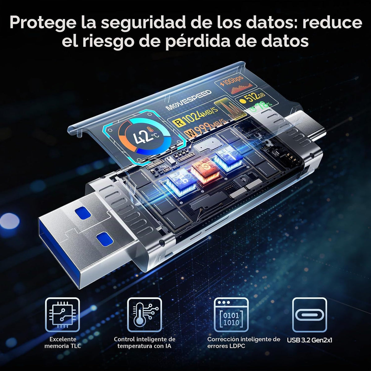 MOVE SPEED Unidad USB de 512 GB con pantalla inteligente 1090 MB\/s...