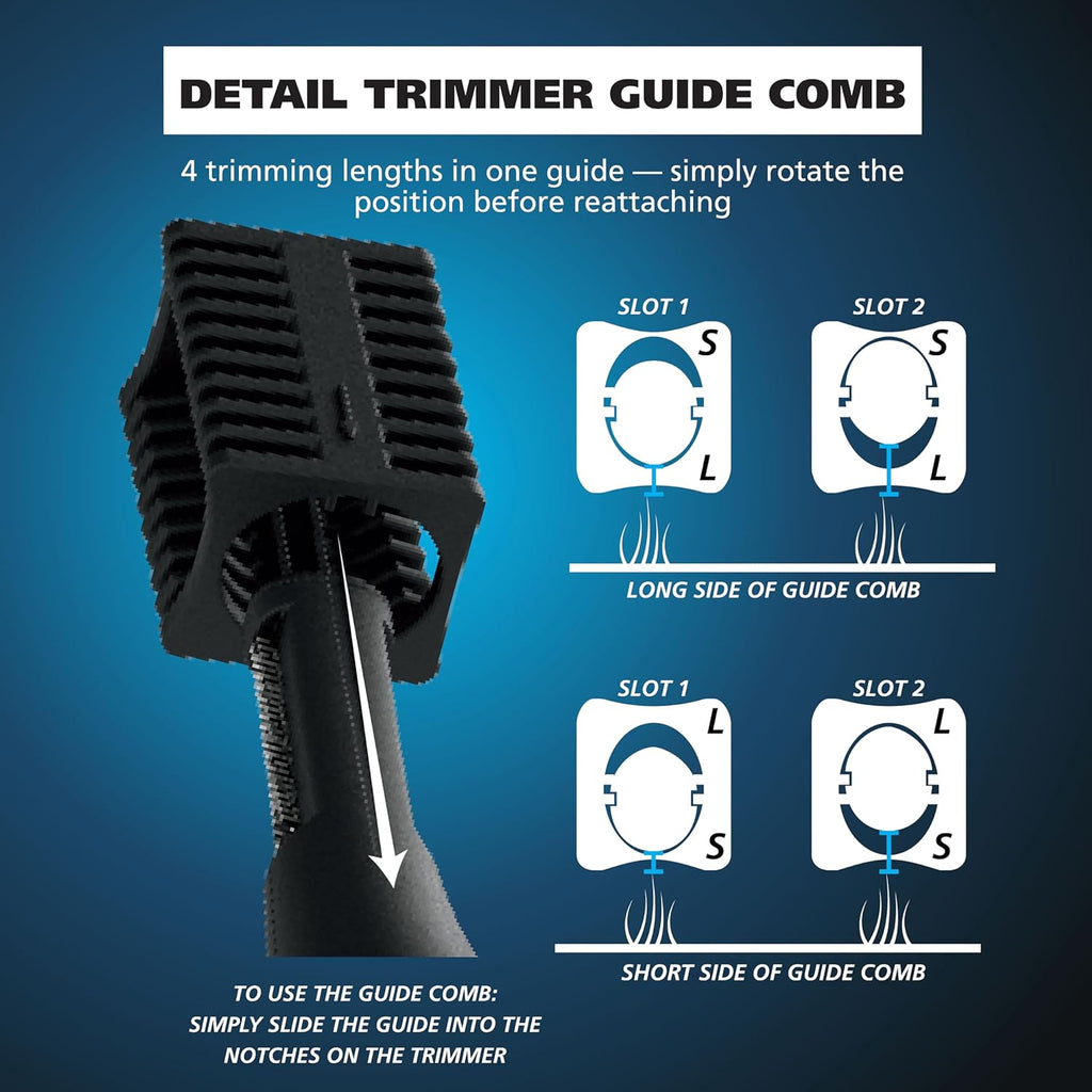 Wahl DualTech Pro Series 2 en 1 con batería de litio de doble cara...