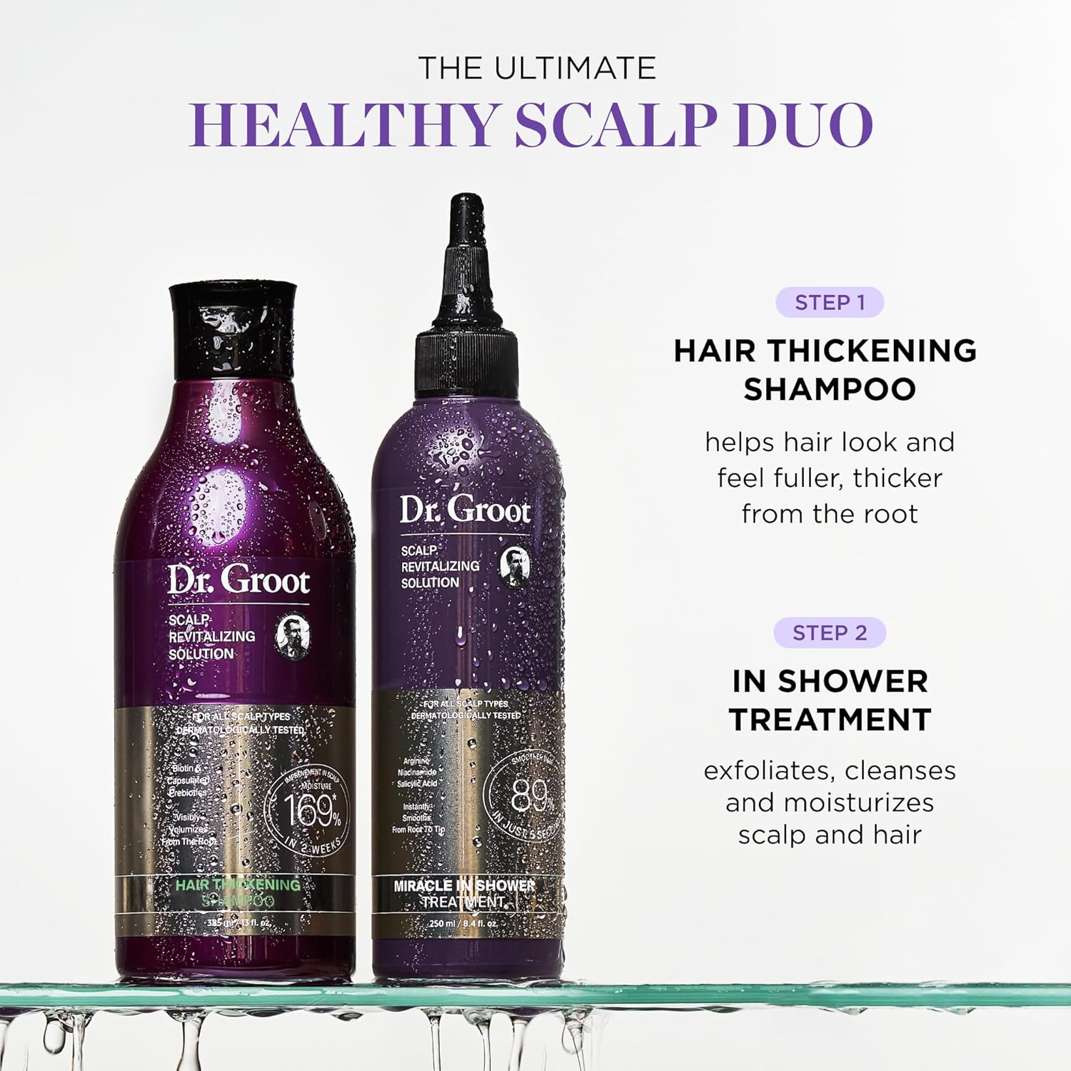 Dr. Groot Miracle in Shower - Tratamiento hidratante para la pérdid...