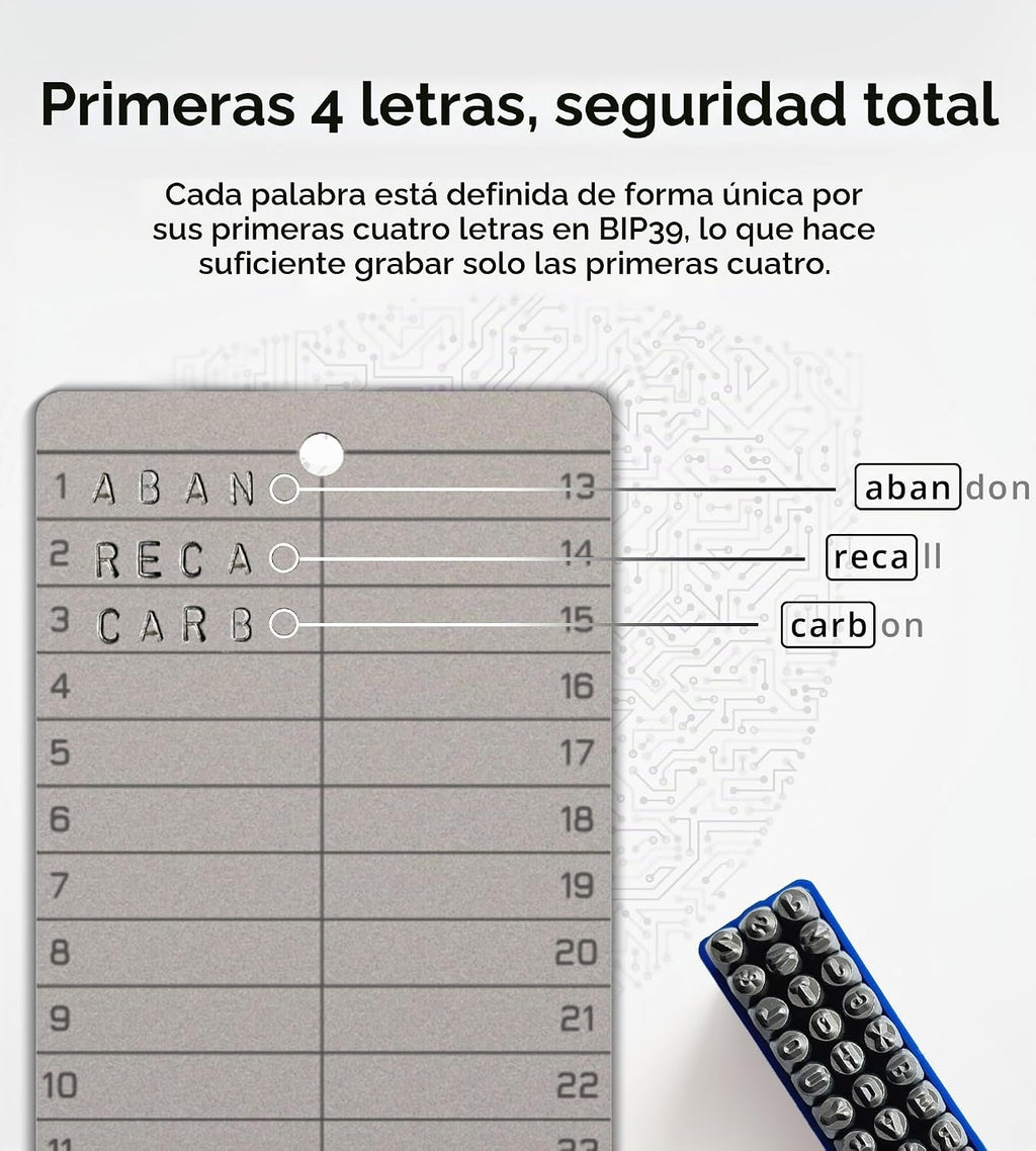 CREVIK Crypto Seed Phrase Storage - Placa de Frase Semilla de Titan...