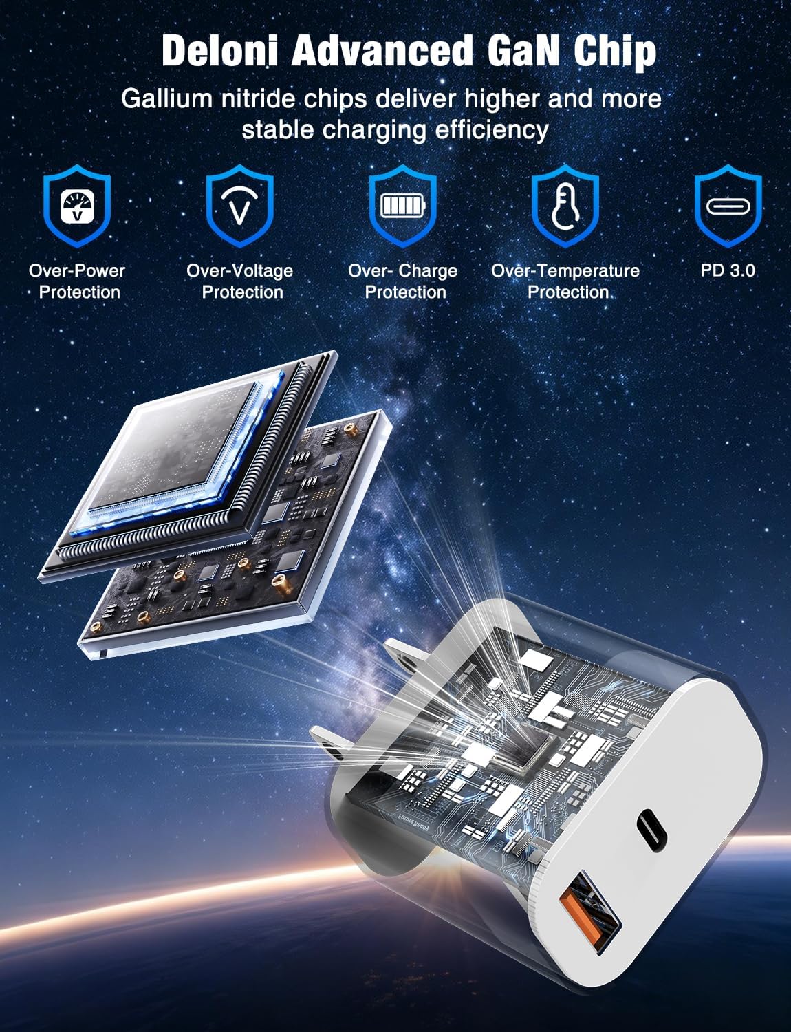 deloni Cargador rápido USB C de 60 W para iPhone 17\/16\/15 Pro Max...