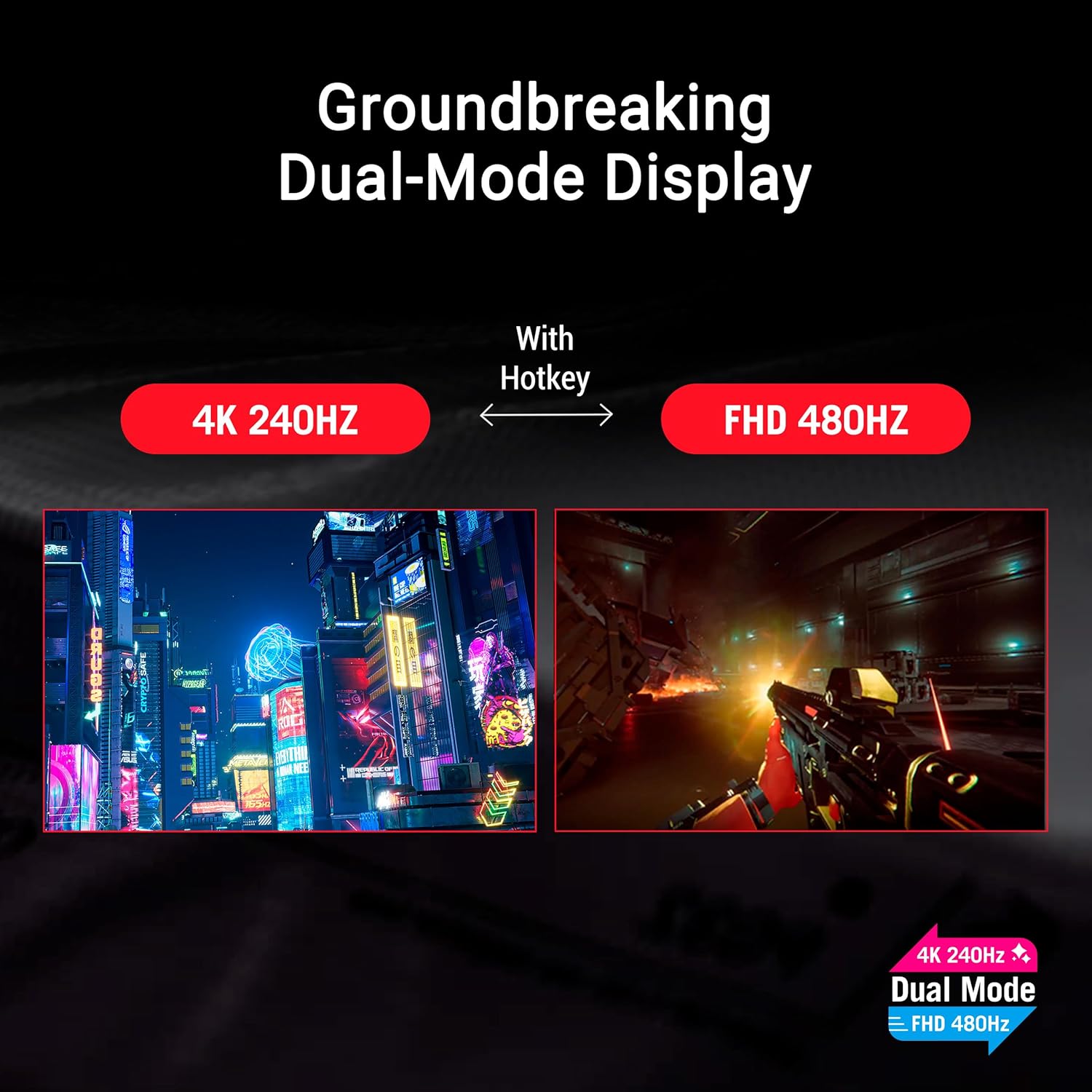 ASUS ROG Strix Monitor para juegos OLED 4K de 32 pulgadas (XG32UCWM...