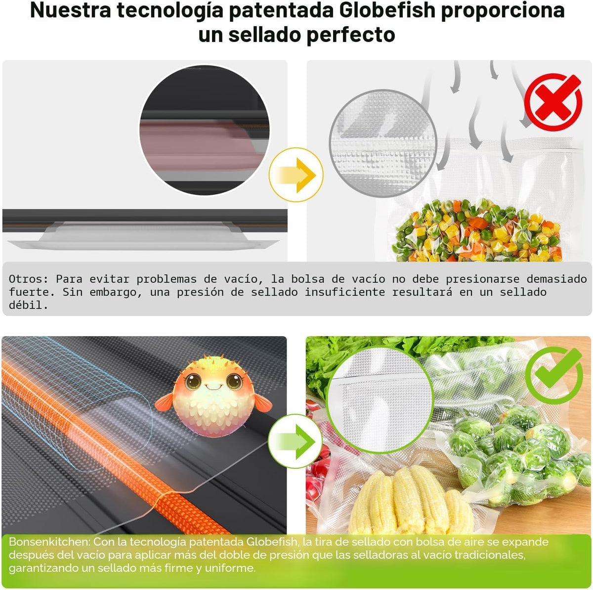 Bonsenkitchen - Máquina selladora al vacío con tecnología Globefish...