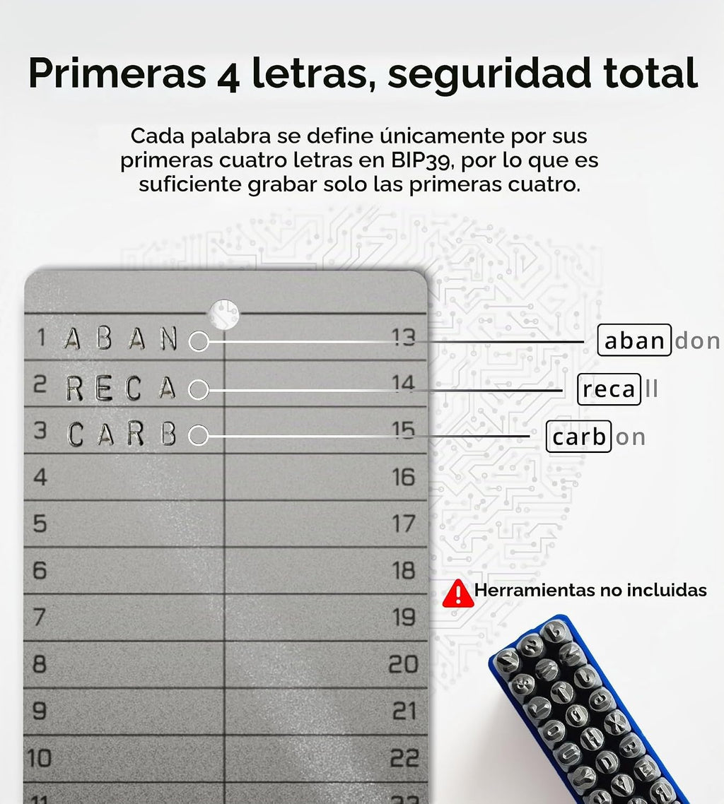 CREVIK Titanio Crypto Seed Phrase Frase Frigorífico, 0.079 in Extra...