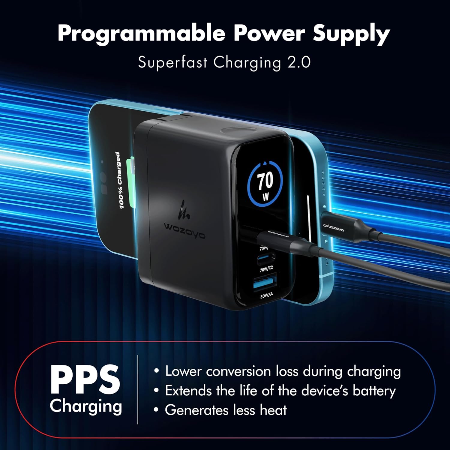Cargador Wozoyo GaN inteligente LED de 70 W, carga superrápida 2.0...