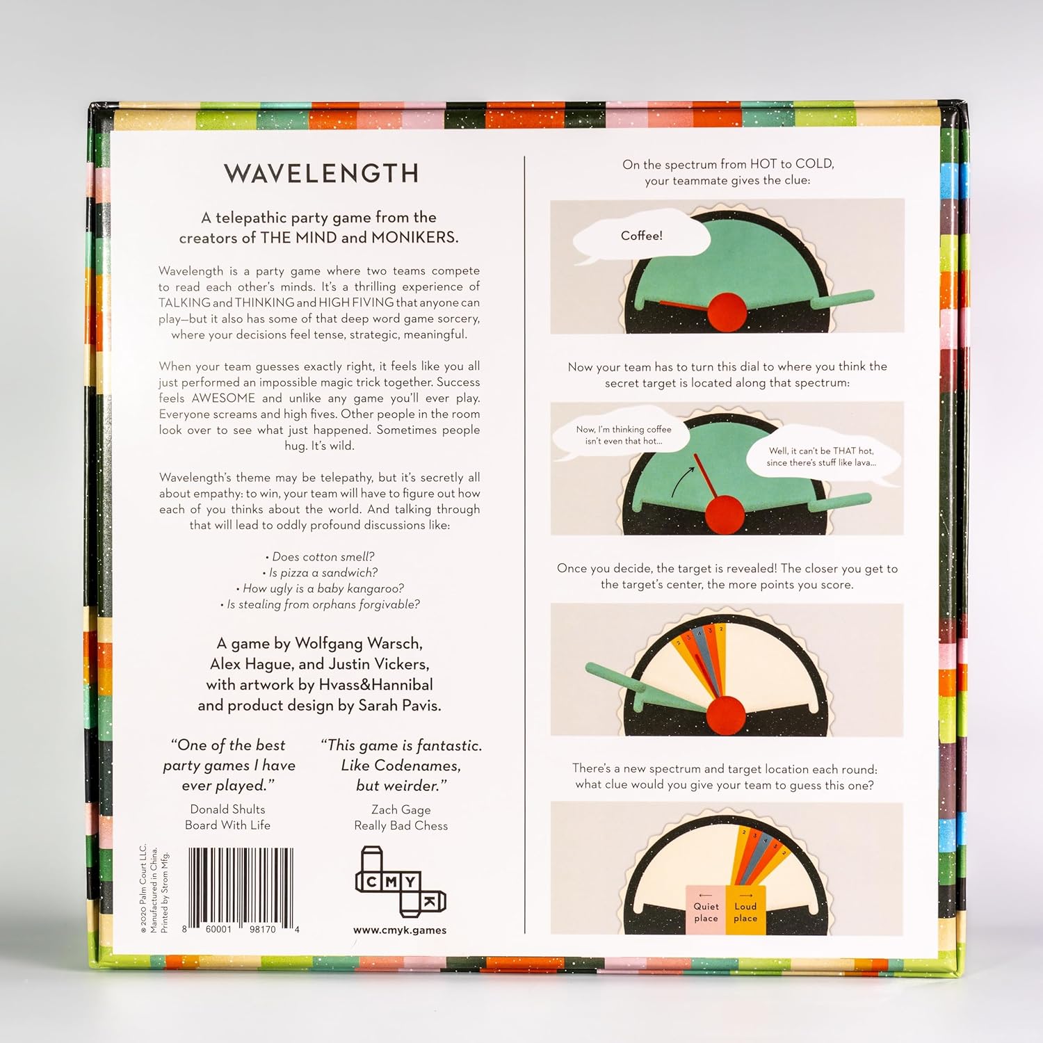 Longitud de onda CMYK: El Juego de Lectura Mental de Fiesta