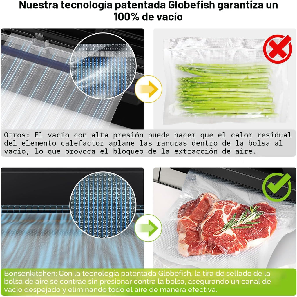 Bonsenkitchen - Máquina selladora al vacío con tecnología Globefish...