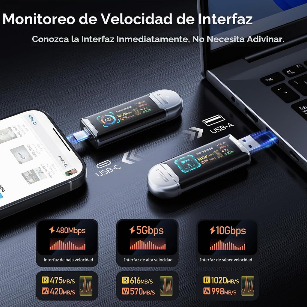 MOVE SPEED Unidades de estado sólido de 2TB con pantalla inteligent...