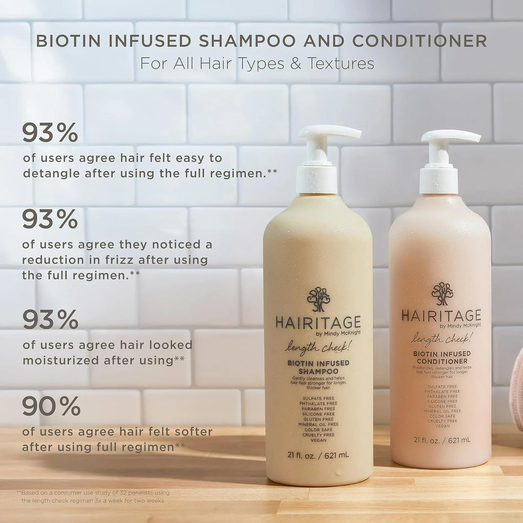 Juego de champú y acondicionador Hairitage Biotin + aceite de ricin...