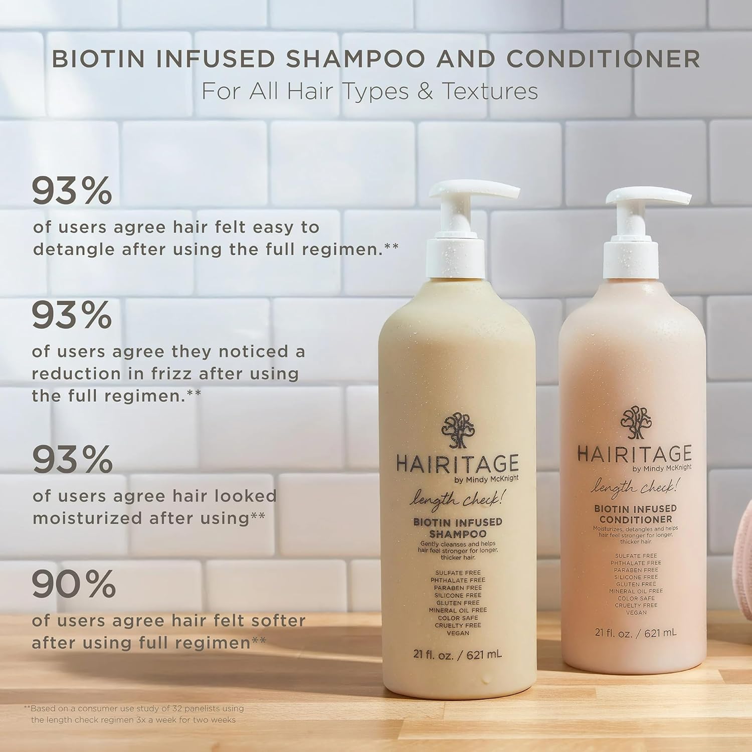Juego de champú y acondicionador Hairitage Biotin + aceite de ricin...