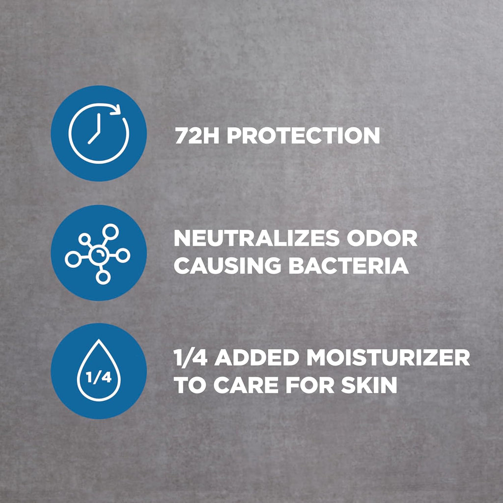 DOVE MEN + CARE Desodorante en barra para hombre, Clean Comfort, 4...