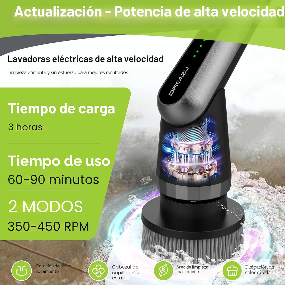 Dreazu Pro - Limpiador eléctrico giratorio 10 en 1 para baño | Cepi...
