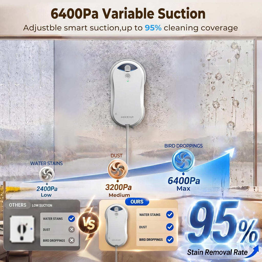Robot de limpieza de ventanas X6 para ventanas altas, interior\/ext...